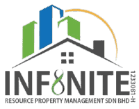 Infinite Resource - Logo